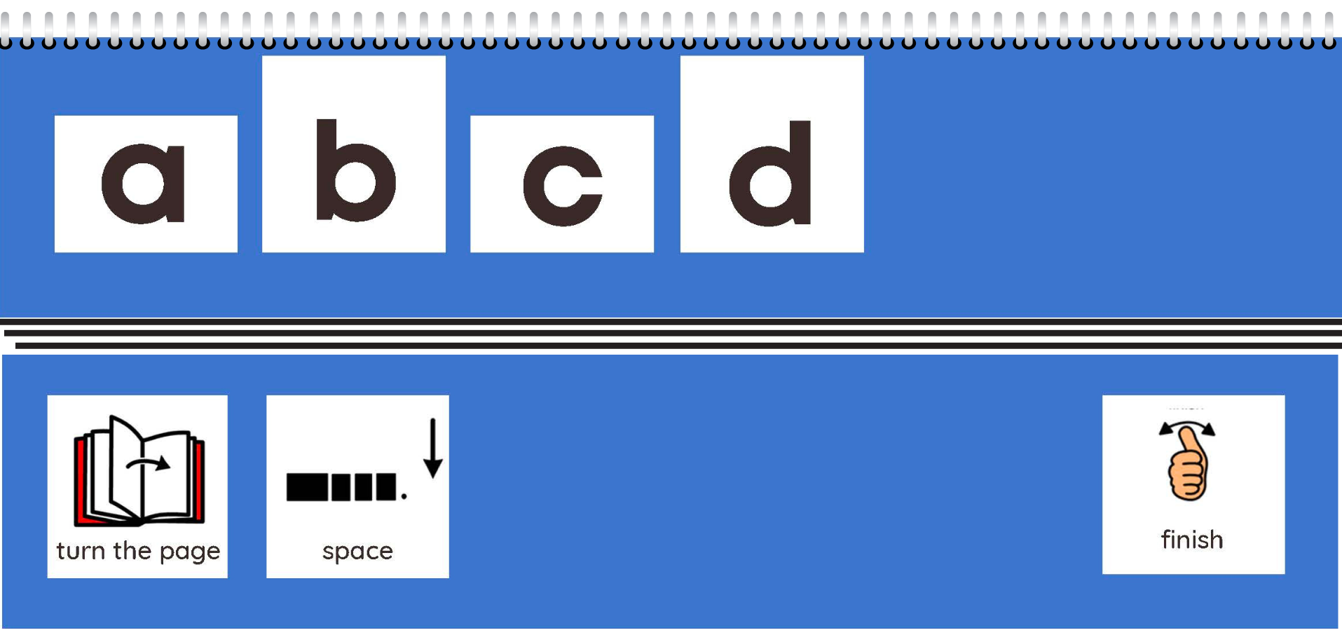 Flip Charts An important Emergent Writing Tool Jane Farrall Consulting